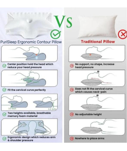 PuriSleep® Premium Contour Pillow